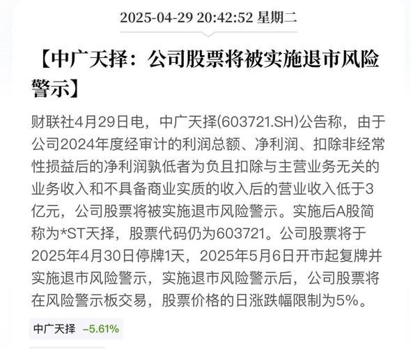 中银绒业股票怎么样_退市风险大吗-第3张图片-俊逸知识馆