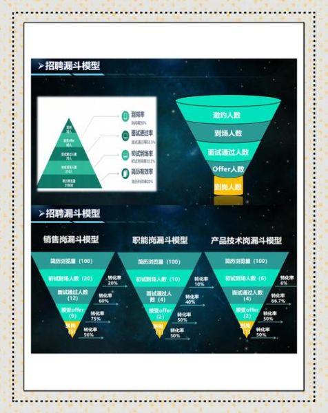股票分析师招聘要求_如何成为股票分析师-第1张图片-俊逸知识馆 股票分析师招聘要求_如何成为股票分析师-第1张图片-俊逸知识馆