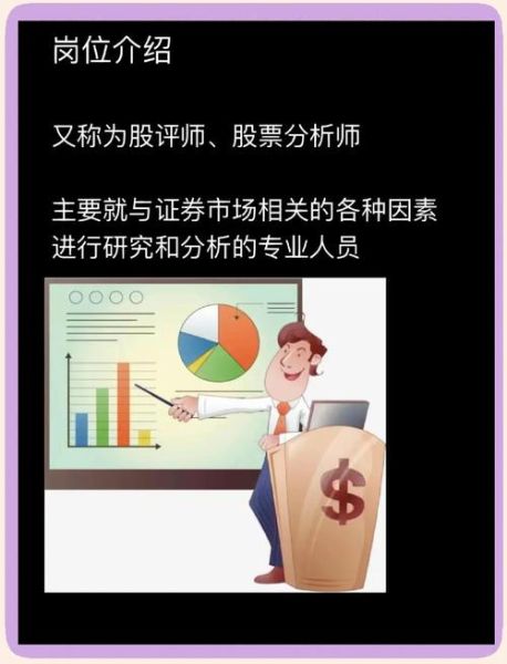 股票分析师招聘要求_如何成为股票分析师-第3张图片-俊逸知识馆 股票分析师招聘要求_如何成为股票分析师-第3张图片-俊逸知识馆