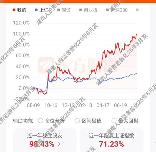 建设能源股票怎么样_值得长期持有吗-第2张图片-俊逸知识馆 建设能源股票怎么样_值得长期持有吗-第2张图片-俊逸知识馆