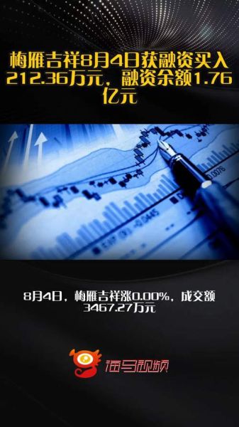 梅雁吉祥股票股吧_梅雁吉祥还能买吗-第2张图片-俊逸知识馆 梅雁吉祥股票股吧_梅雁吉祥还能买吗-第2张图片-俊逸知识馆