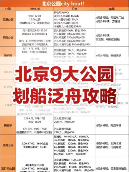 北京朝阳公园门票价格_朝阳公园门票怎么买-第3张图片-俊逸知识馆