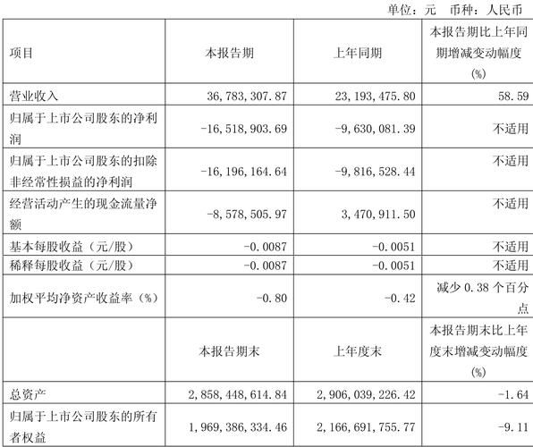 梅雁吉祥股票股吧_梅雁吉祥还能买吗-第3张图片-俊逸知识馆 梅雁吉祥股票股吧_梅雁吉祥还能买吗-第3张图片-俊逸知识馆