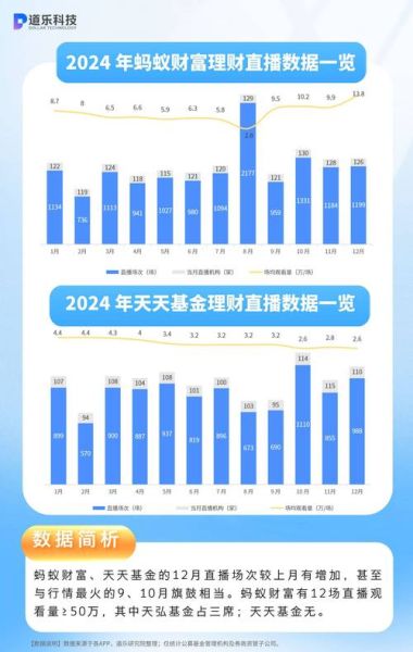 工银互联网加股票基金净值_今日估值怎么查-第3张图片-俊逸知识馆