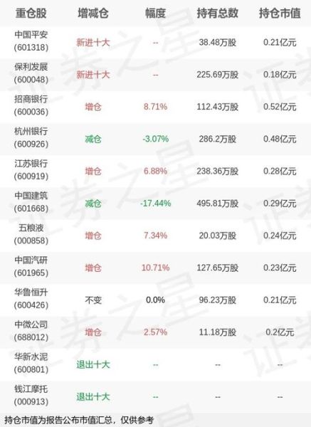 工银互联网加股票基金净值_今日估值怎么查-第1张图片-俊逸知识馆