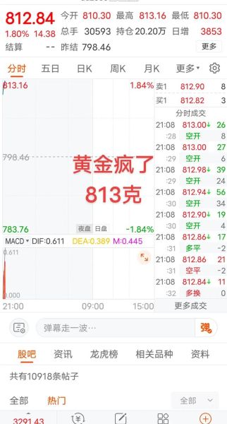 易事特股票值得买吗_易事特股票未来走势如何-第2张图片-俊逸知识馆 易事特股票值得买吗_易事特股票未来走势如何-第2张图片-俊逸知识馆