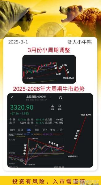 易事特股票值得买吗_易事特股票未来走势如何-第1张图片-俊逸知识馆 易事特股票值得买吗_易事特股票未来走势如何-第1张图片-俊逸知识馆