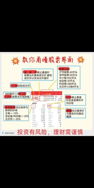 新浪股票实时行情怎么看_新浪股票数据接口怎么用-第1张图片-俊逸知识馆 新浪股票实时行情怎么看_新浪股票数据接口怎么用-第1张图片-俊逸知识馆