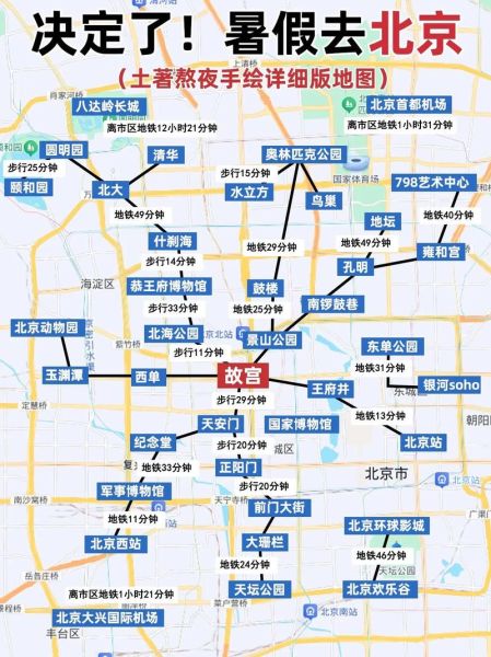 北京景区地图_怎么规划一日游路线-第2张图片-俊逸知识馆 北京景区地图_怎么规划一日游路线-第2张图片-俊逸知识馆