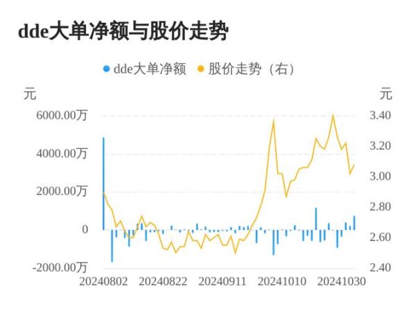 欢瑞世纪股票值得买吗_欢瑞世纪股票最新走势-第3张图片-俊逸知识馆 欢瑞世纪股票值得买吗_欢瑞世纪股票最新走势-第3张图片-俊逸知识馆