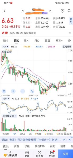 格林美股票值得买吗_格林美股票未来走势如何-第1张图片-俊逸知识馆