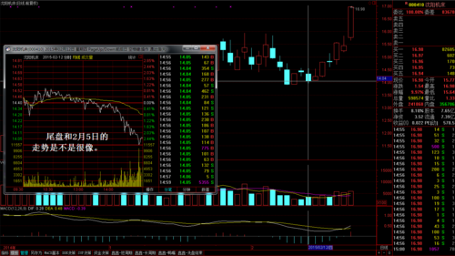 沈阳机床股票行情_现在值得买入吗-第3张图片-俊逸知识馆