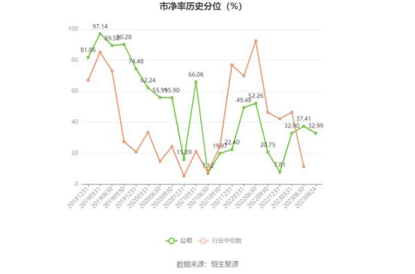 新疆交建股票怎么样_新疆交建未来走势预测-第3张图片-俊逸知识馆