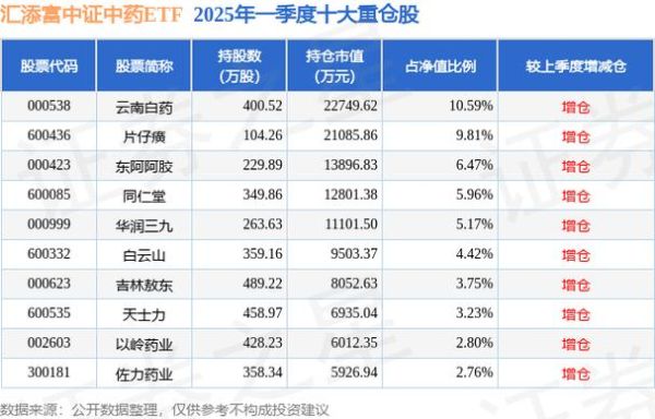 以岭药业股票股吧最新消息_以岭药业股票还能买吗-第1张图片-俊逸知识馆