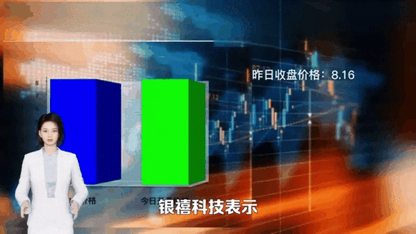 银禧科技股票股吧_银禧科技还能买吗-第1张图片-俊逸知识馆 银禧科技股票股吧_银禧科技还能买吗-第1张图片-俊逸知识馆