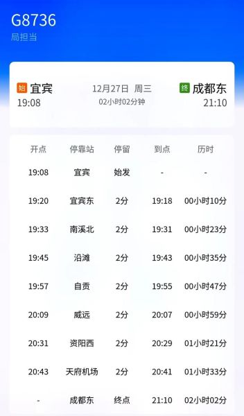 北京到成都高铁多少钱_北京到成都高铁票价查询-第3张图片-俊逸知识馆 北京到成都高铁多少钱_北京到成都高铁票价查询-第3张图片-俊逸知识馆