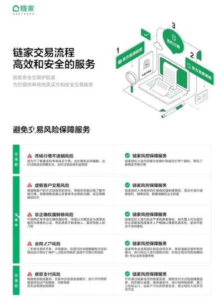 北京链家买房流程_北京链家买房费用-第1张图片-俊逸知识馆 北京链家买房流程_北京链家买房费用-第1张图片-俊逸知识馆