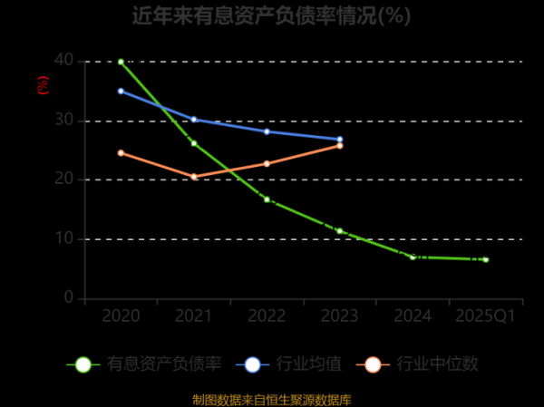 云南铝业股票怎么样_云南铝业股票未来走势-第2张图片-俊逸知识馆
