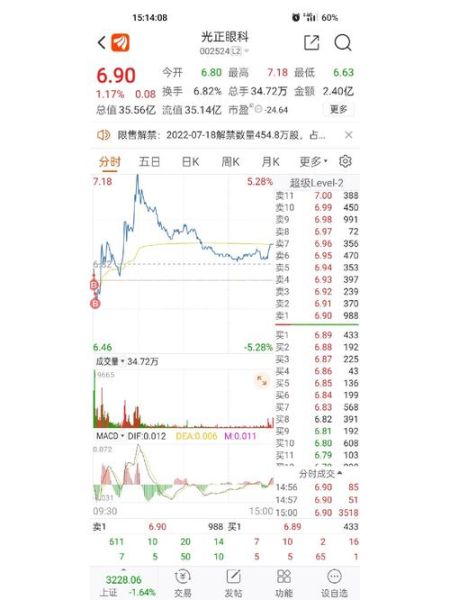 富煌钢构股票怎么样_富煌钢构股票值得长期持有吗-第1张图片-俊逸知识馆