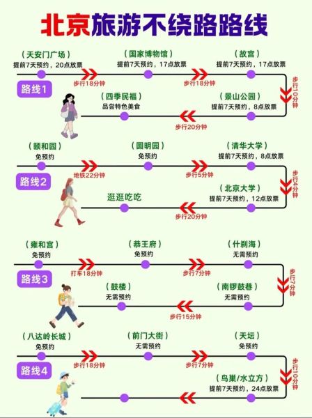 北京旅游淡季是几月份_淡季门票多少钱-第1张图片-俊逸知识馆 北京旅游淡季是几月份_淡季门票多少钱-第1张图片-俊逸知识馆