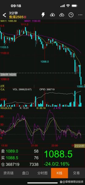 曙光股票值得买吗_曙光股票未来走势如何-第3张图片-俊逸知识馆 曙光股票值得买吗_曙光股票未来走势如何-第3张图片-俊逸知识馆