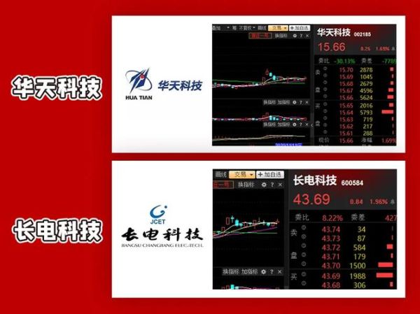 嘉城国际股票怎么样_嘉城国际股票值得买吗-第1张图片-俊逸知识馆 嘉城国际股票怎么样_嘉城国际股票值得买吗-第1张图片-俊逸知识馆