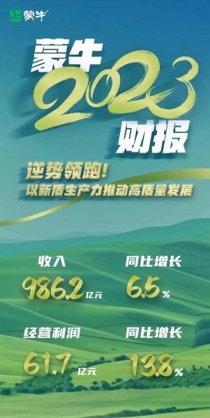 蒙牛股票值得长期持有吗_蒙牛乳业股价未来走势如何-第1张图片-俊逸知识馆