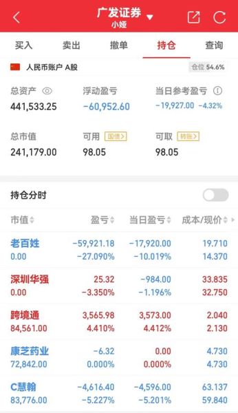 股票吧可靠吗_新手怎么玩股票吧-第1张图片-俊逸知识馆 股票吧可靠吗_新手怎么玩股票吧-第1张图片-俊逸知识馆