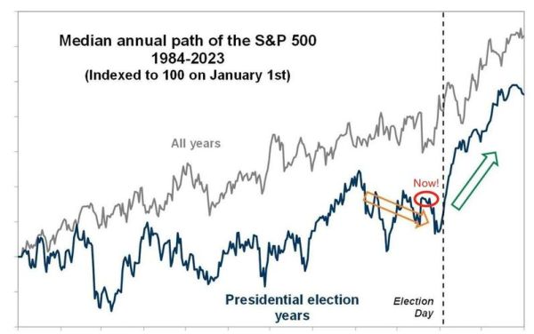 红星美凯龙股票怎么样_未来走势分析-第2张图片-俊逸知识馆 红星美凯龙股票怎么样_未来走势分析-第2张图片-俊逸知识馆