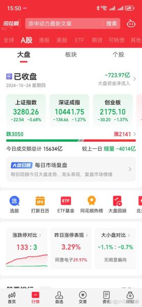 中国联通股票值得长期持有吗_中国联通股票分红率是多少-第2张图片-俊逸知识馆 中国联通股票值得长期持有吗_中国联通股票分红率是多少-第2张图片-俊逸知识馆