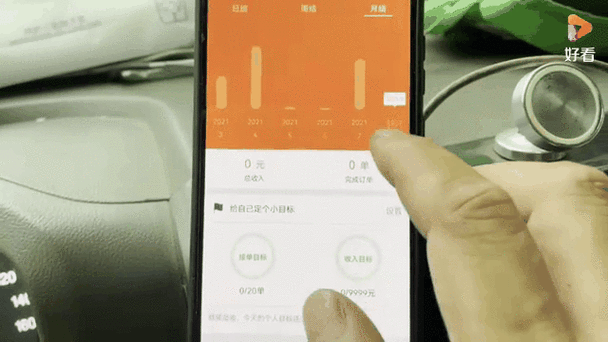 货拉拉司机收入怎么样_真实月收入揭秘-第1张图片-俊逸知识馆 货拉拉司机收入怎么样_真实月收入揭秘-第1张图片-俊逸知识馆
