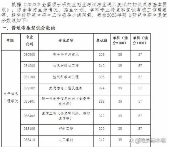 北京交通大学研究生招生条件_北京交通大学研究生好考吗-第3张图片-俊逸知识馆 北京交通大学研究生招生条件_北京交通大学研究生好考吗-第3张图片-俊逸知识馆
