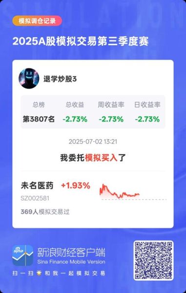 002581股票还能买吗_未名医药最新行情-第1张图片-俊逸知识馆 002581股票还能买吗_未名医药最新行情-第1张图片-俊逸知识馆