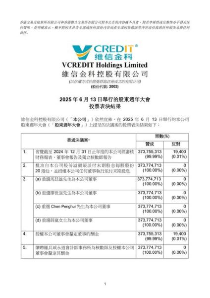 维信金科怎么样_维信金科正规吗-第3张图片-俊逸知识馆 维信金科怎么样_维信金科正规吗-第3张图片-俊逸知识馆