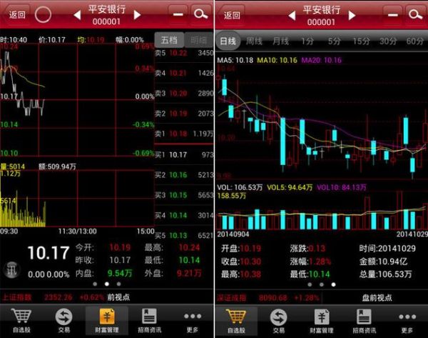 新浪财经怎么看实时行情_新浪财经如何设置自选股-第3张图片-俊逸知识馆