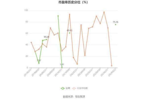600156股票怎么样_华升股份值得投资吗-第3张图片-俊逸知识馆