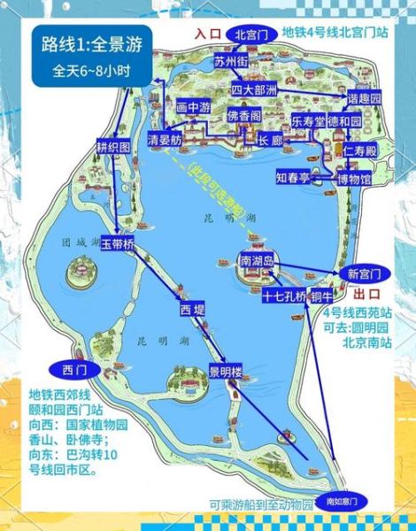 北京颐和园天气_最佳游览时间-第3张图片-俊逸知识馆 北京颐和园天气_最佳游览时间-第3张图片-俊逸知识馆