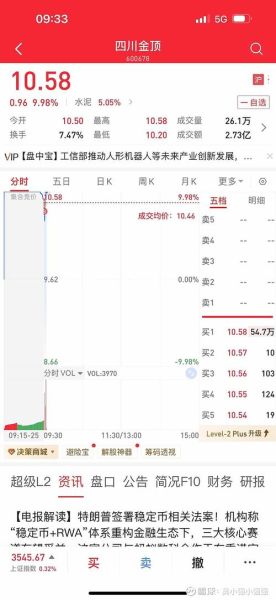 雪球网股票论坛怎么玩_雪球论坛选股技巧-第2张图片-俊逸知识馆