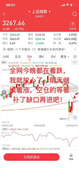 今日股市为何大跌_明天还会再跌吗-第3张图片-俊逸知识馆 今日股市为何大跌_明天还会再跌吗-第3张图片-俊逸知识馆