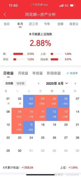 雪球网股票论坛怎么玩_雪球论坛选股技巧-第1张图片-俊逸知识馆