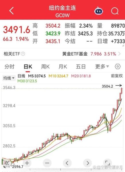 国金证券股票行情_今日走势如何-第2张图片-俊逸知识馆 国金证券股票行情_今日走势如何-第2张图片-俊逸知识馆