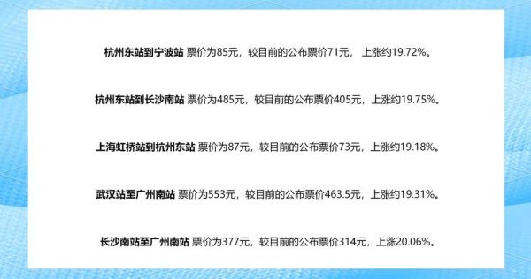 北京到长沙高铁多久_北京到长沙高铁票价-第1张图片-俊逸知识馆 北京到长沙高铁多久_北京到长沙高铁票价-第1张图片-俊逸知识馆