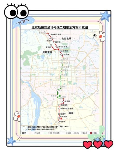 北京地铁19号线站点有哪些_19号线换乘攻略-第2张图片-俊逸知识馆 北京地铁19号线站点有哪些_19号线换乘攻略-第2张图片-俊逸知识馆