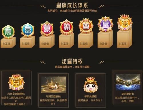 皇族怎么样_皇族真实口碑如何-第1张图片-俊逸知识馆 皇族怎么样_皇族真实口碑如何-第1张图片-俊逸知识馆