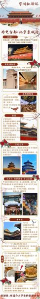北京东城区景点有哪些_东城区一日游怎么安排-第2张图片-俊逸知识馆 北京东城区景点有哪些_东城区一日游怎么安排-第2张图片-俊逸知识馆