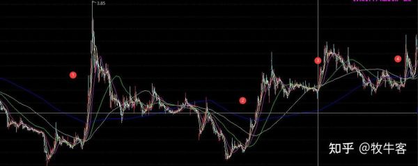 冠捷股票值得长期持有吗_冠捷股票未来走势分析-第2张图片-俊逸知识馆