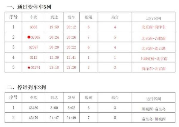 北京到德州火车时刻表查询_北京到德州高铁票价多少钱-第1张图片-俊逸知识馆 北京到德州火车时刻表查询_北京到德州高铁票价多少钱-第1张图片-俊逸知识馆