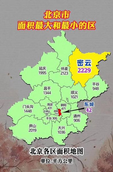 北京市占地面积是多少_北京总面积多少平方公里-第2张图片-俊逸知识馆
