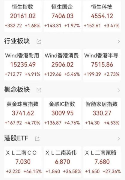 亚太股票怎么买_亚太股市最新行情-第3张图片-俊逸知识馆