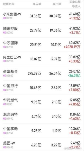 华润燃气股票值得买吗_华润燃气股票未来走势-第1张图片-俊逸知识馆 华润燃气股票值得买吗_华润燃气股票未来走势-第1张图片-俊逸知识馆